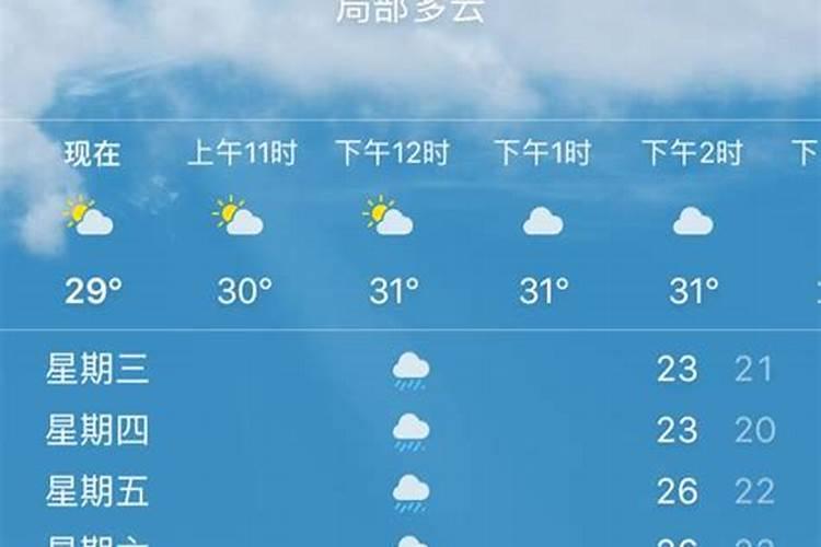 台州天气农历三月十五温度