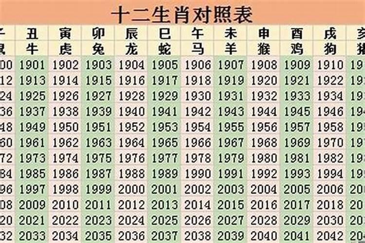 1943年出生的人2023年运程