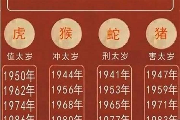 1986年属虎男2023年每个月运势